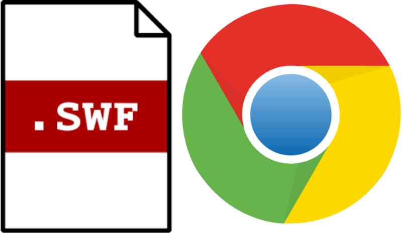 abrir archivo swf en google chrome
