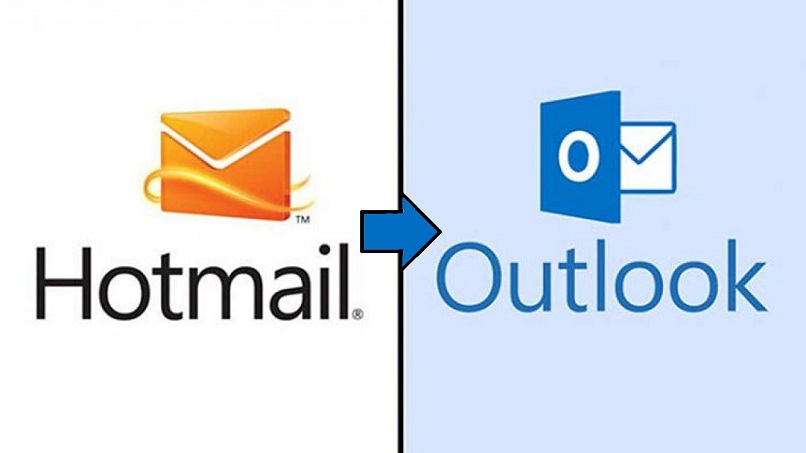 el correo outlook y el correo de hotmail