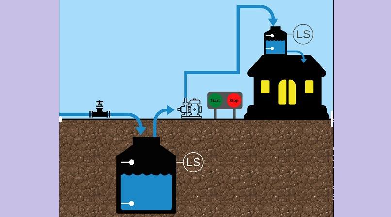 Electronivel en casa