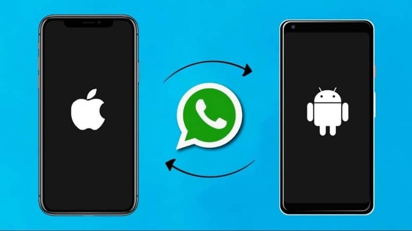 sincroniza contactos movil whatsapp