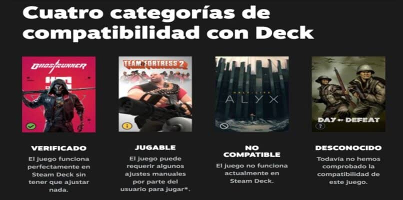 categorias de los juegos compatibles en la steam deck