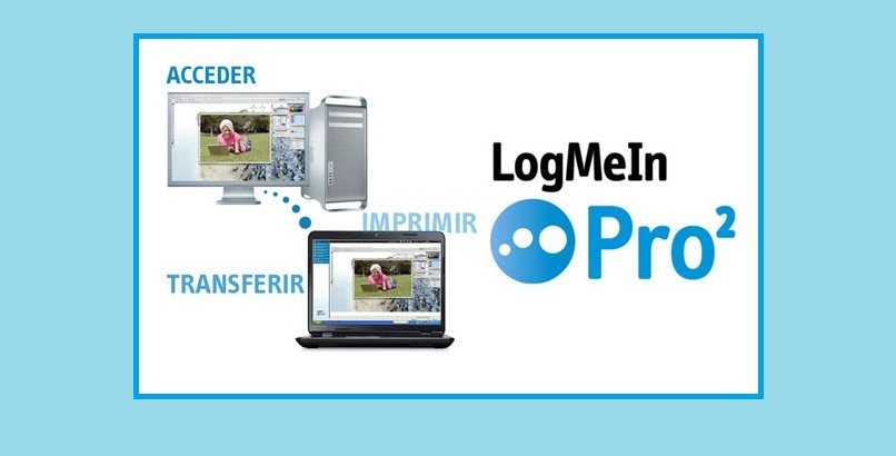 LogMeIn Pro en ordenadores